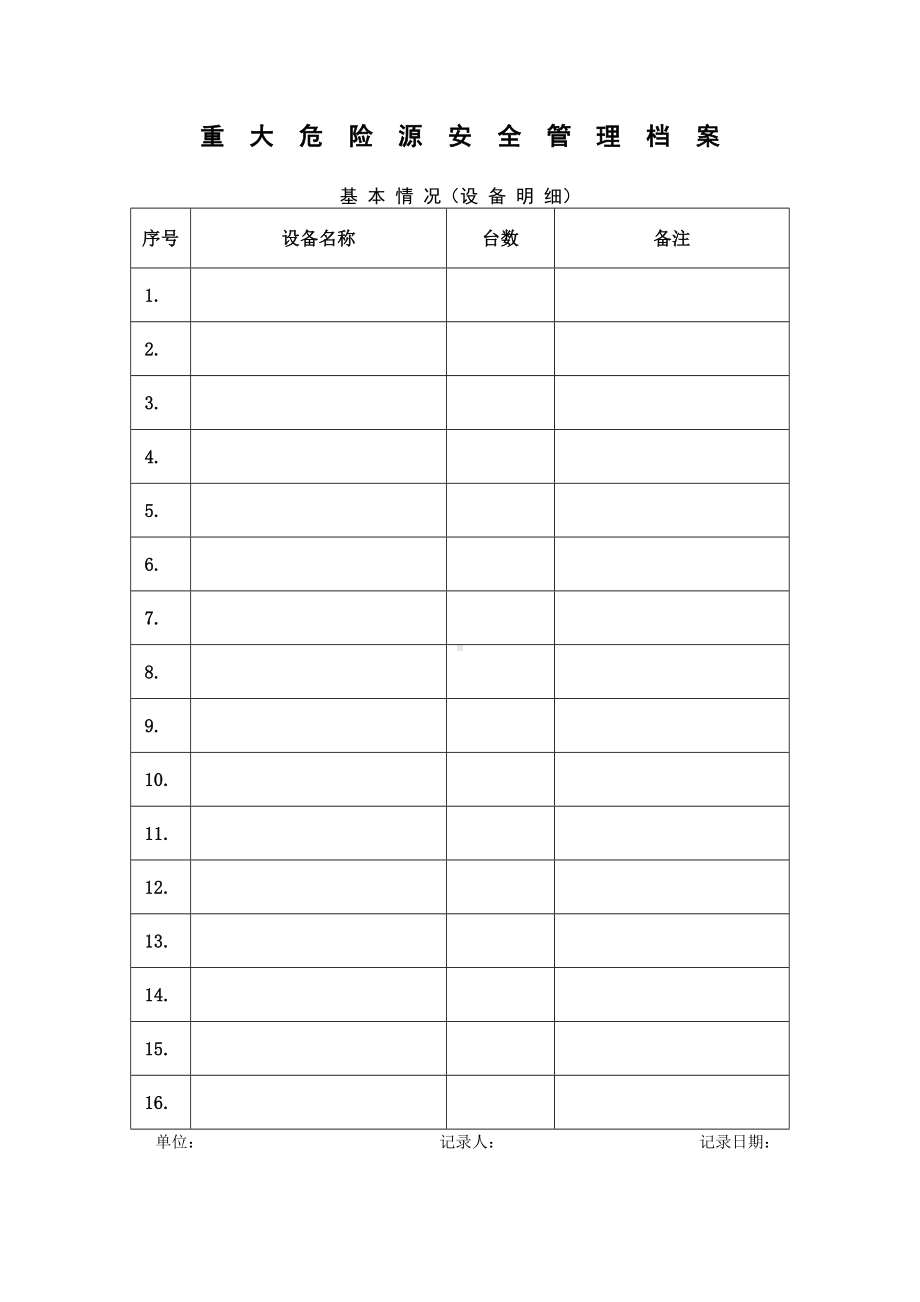 重大危险源安全管理档案基本情况（设备明细）.doc_第1页