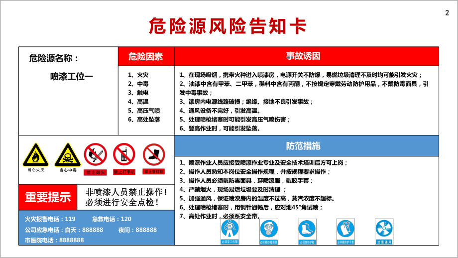 危险源风险告知卡样例汇编.pptx_第2页