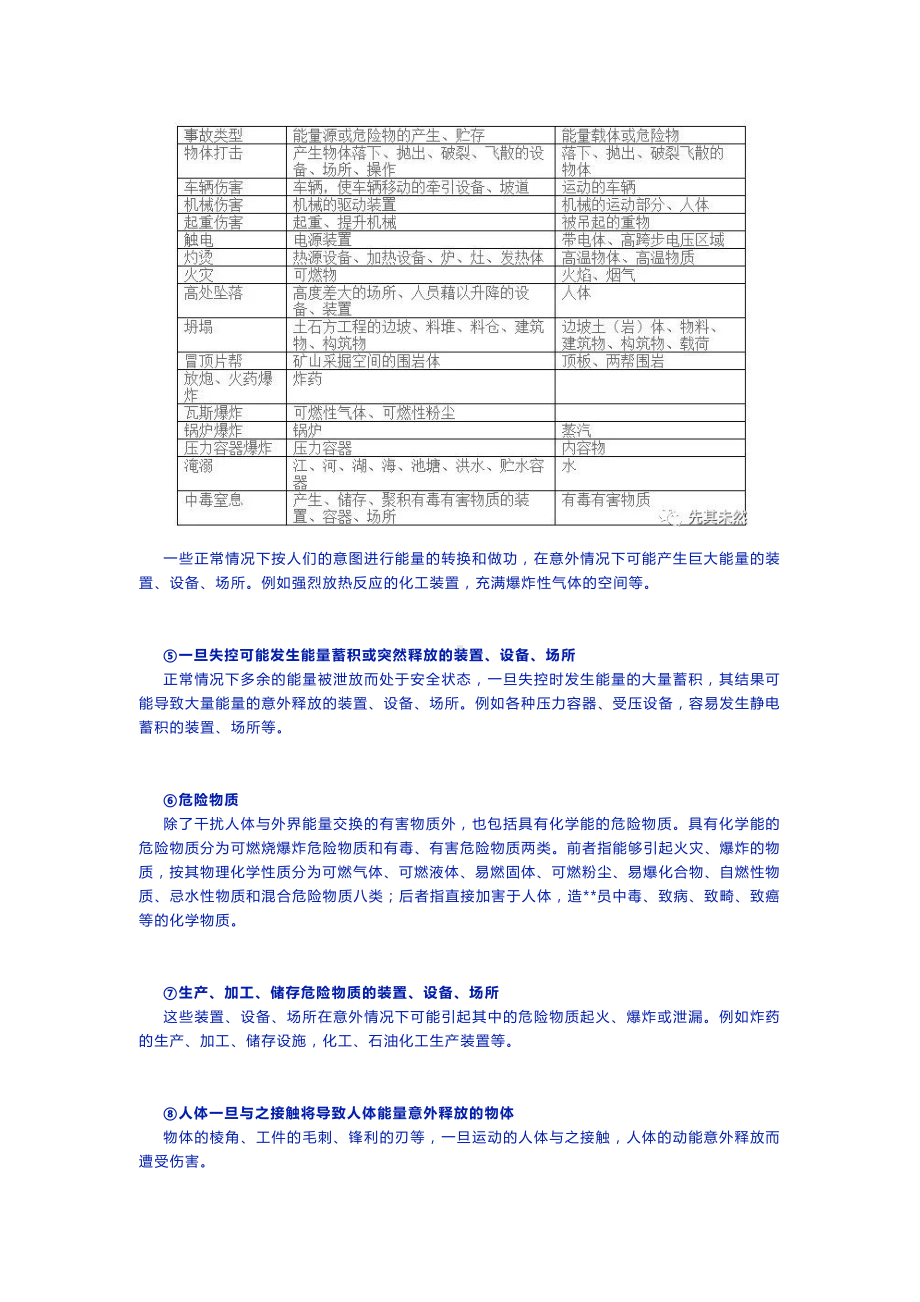 危险源的分类.docx_第3页