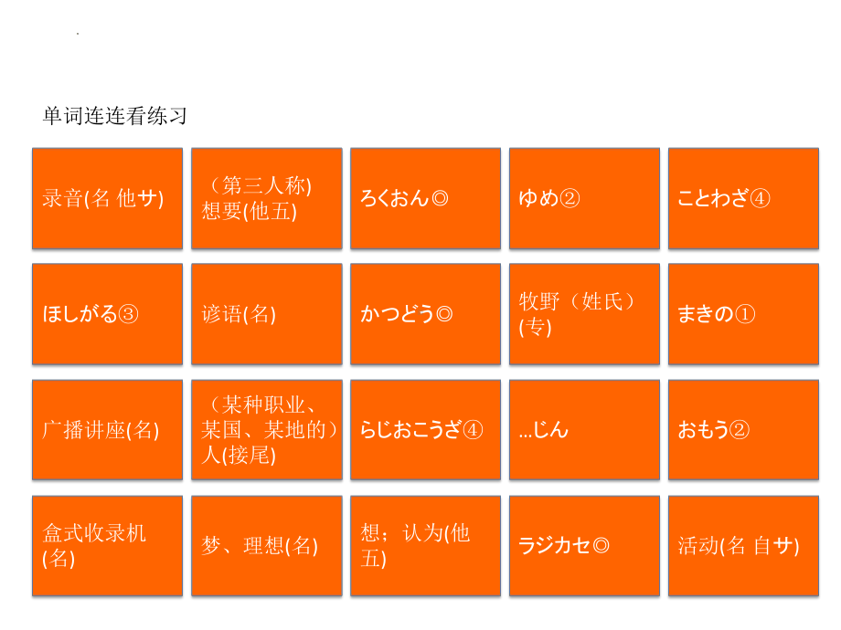 第11课 单词连连看练习ppt课件-2023新新编日语《高中英语》第一册.pptx_第3页