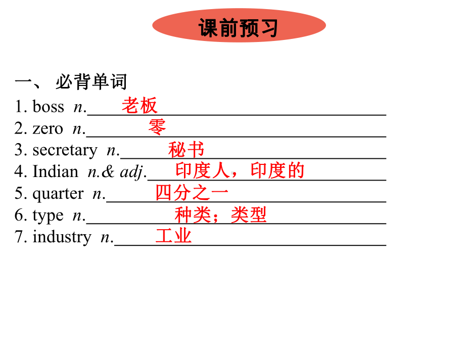 Module 7Unit 2 课堂练习 （ppt课件）-2023新外研版九年级下册《英语》.pptx_第2页