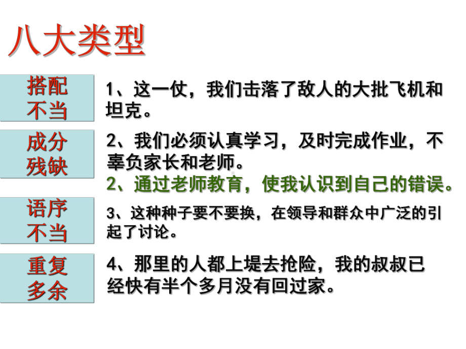 中考语文二轮专题复习ppt课件：病句修改（共25张PPT）.pptx_第2页