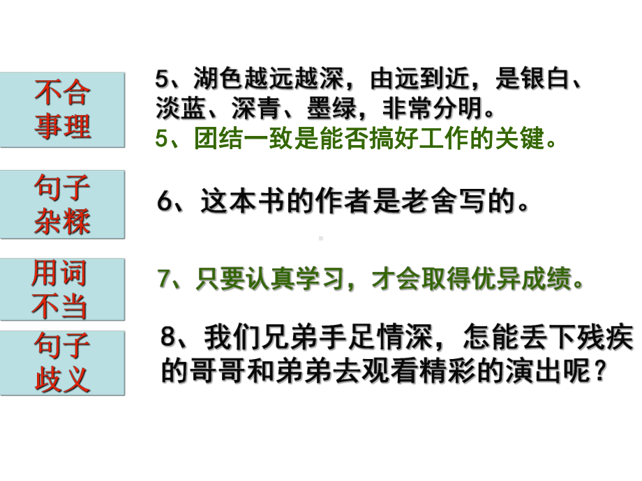 中考语文二轮专题复习ppt课件：病句修改（共25张PPT）.pptx_第3页