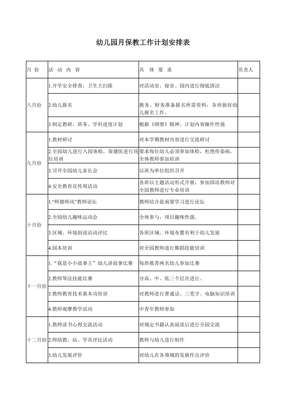 幼儿园月保教工作计划安排表.doc_第1页