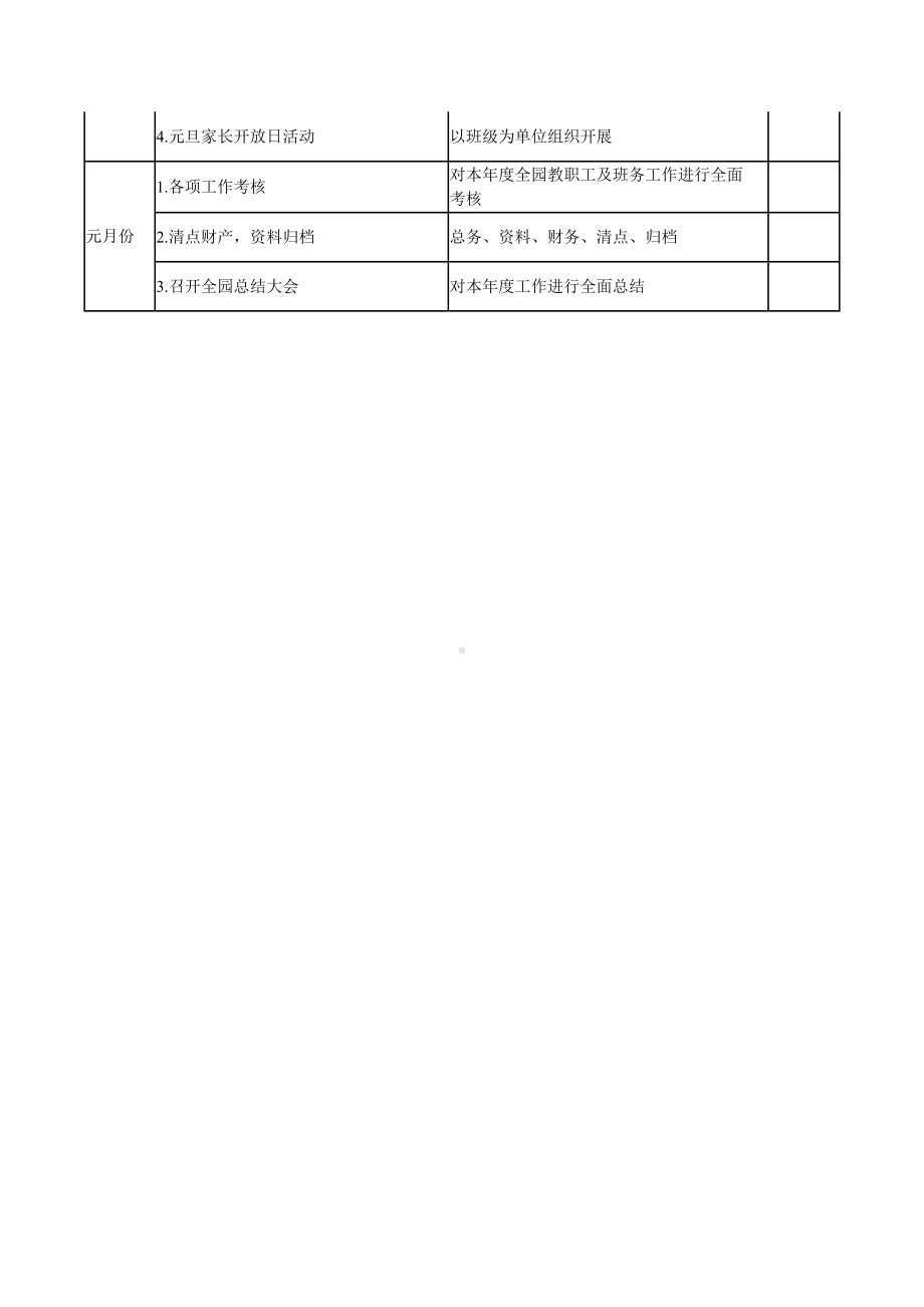 幼儿园月保教工作计划安排表.doc_第2页