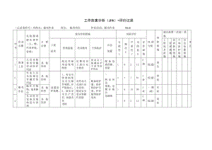 振壳作业工作危害分析（JHA）+评价记录.docx