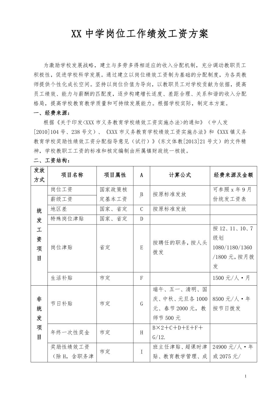 XX中小学教师岗位工作绩效工资分配方案（月工资分配）.doc_第1页