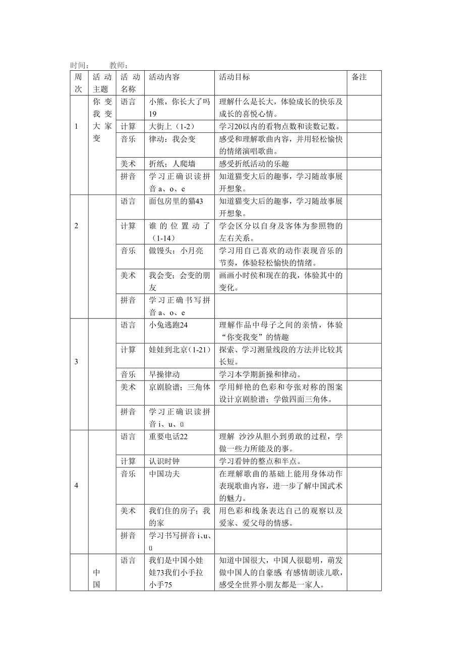 大班各科教学活动周计划表.pdf_第1页