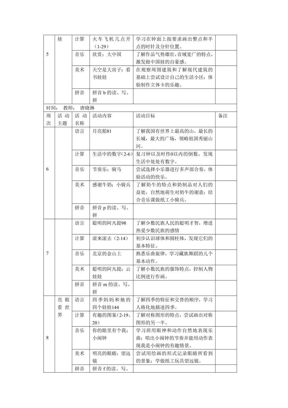 大班各科教学活动周计划表.pdf_第2页