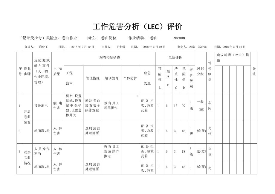 卷曲活动危害分析及评价.docx_第1页