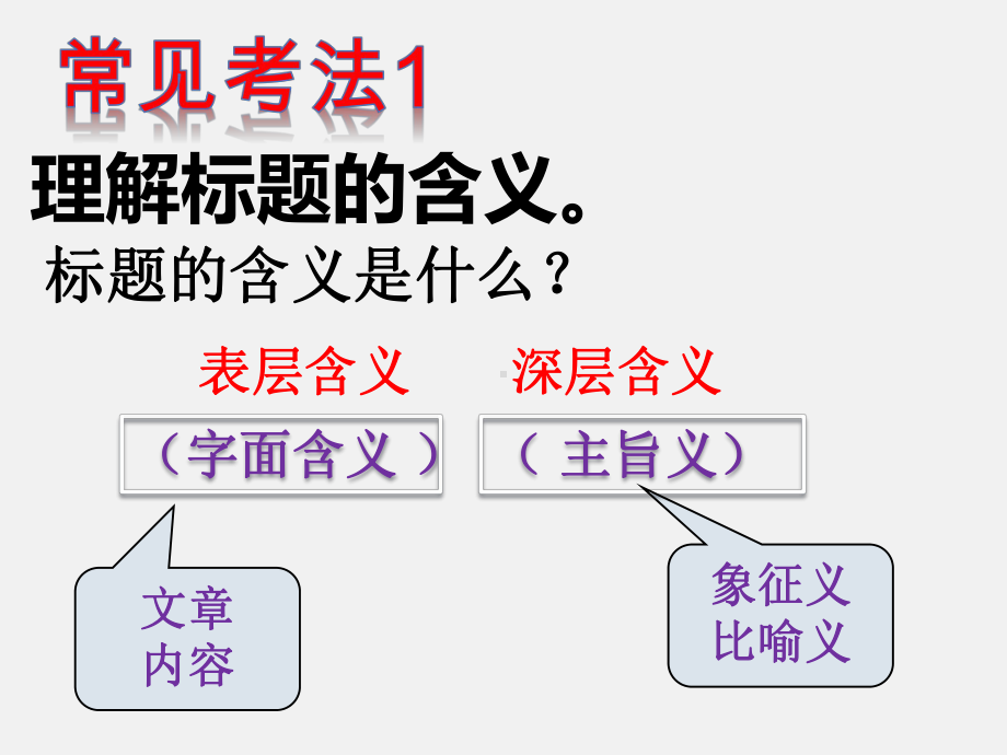 2023年中考语文二轮专题复习：文学类文本阅读 标题含义和作用ppt课件（71张PPT） .pptx_第2页