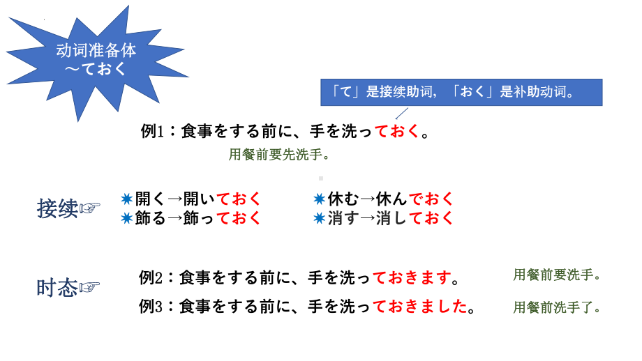 动词持续体和准备体ておく てある ppt课件-2023新新编日语《高中日语》第二册.pptx_第3页