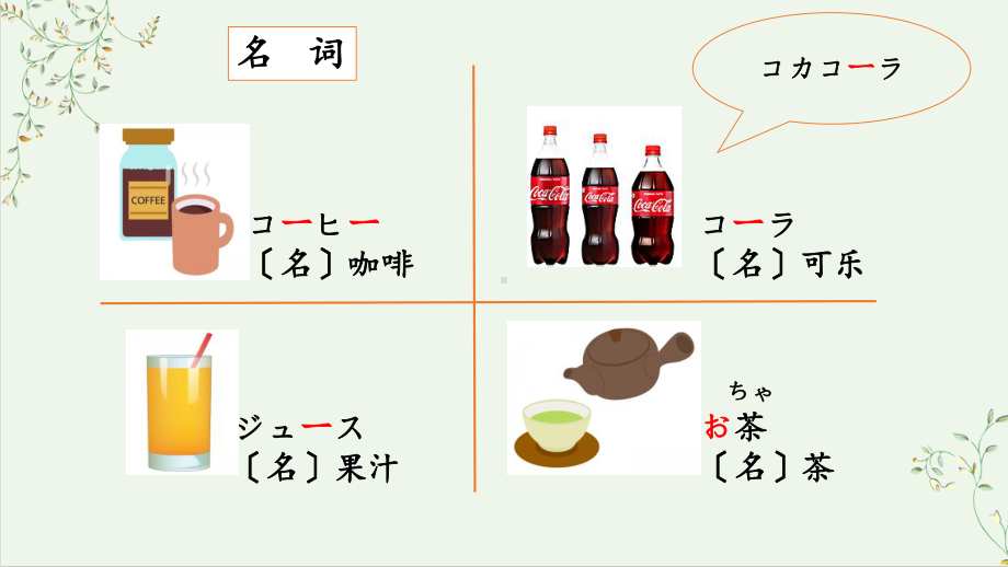 第7课 李さんは毎日コーヒーを飲みます ppt课件 (3)-2023新标准《高中日语》初级上册.pptx_第3页