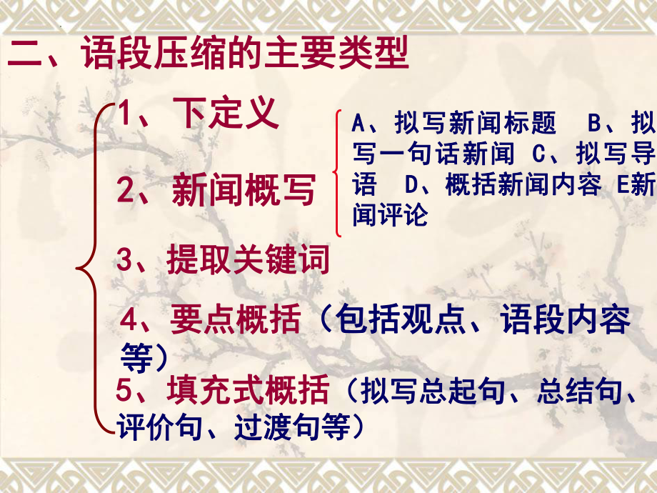 2022年中考语文二轮专题复习：语段压缩之下定义ppt课件(21张PPT）.pptx_第3页