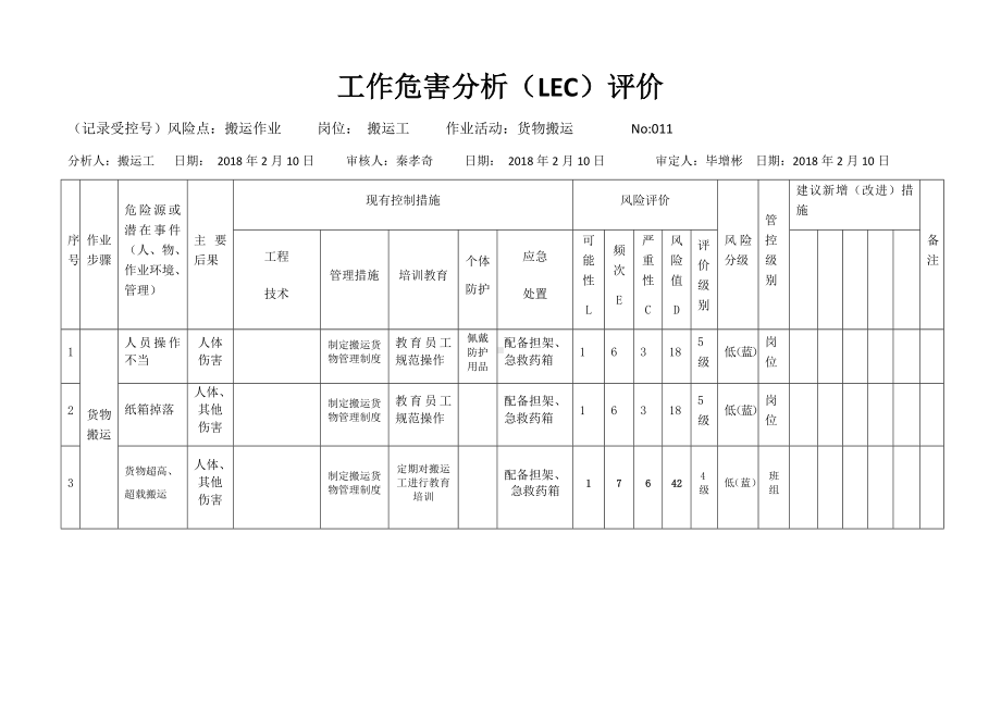 货物搬运作业活动危害分析及评价.docx_第1页