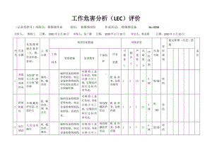 风险分级管控之检维修作业活动危害分析及评价.docx