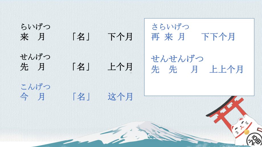 第6课 吉田さんは来月 中国 へ行きます ppt课件-2023新标准《高中日语》初级上册.pptx_第3页