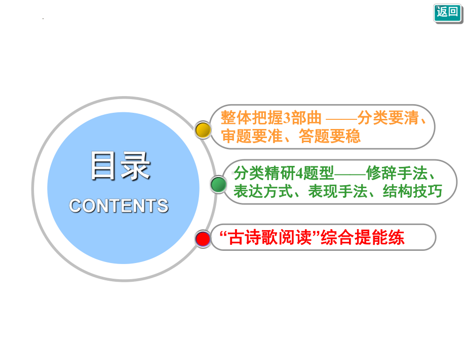 古代诗歌表达技巧ppt课件2022年中考语文二轮复习.pptx_第2页