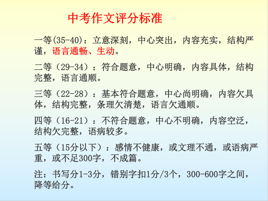 2022年中考语文作文指导 -语言篇ppt课件（共23页）.pptx_第3页