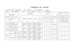 模具成型作业工作危害分析.docx