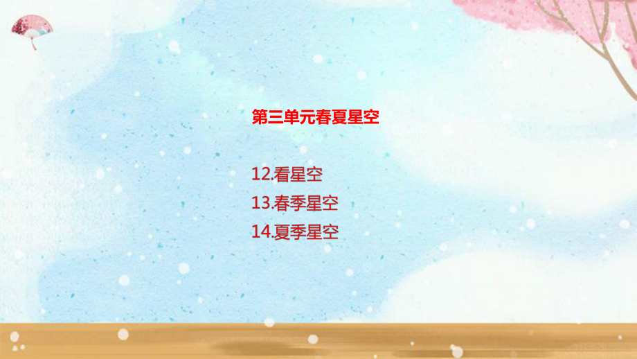 2023新青岛版六三制五年级下学期科学第3单元 春夏星空 复习课件.pptx_第2页