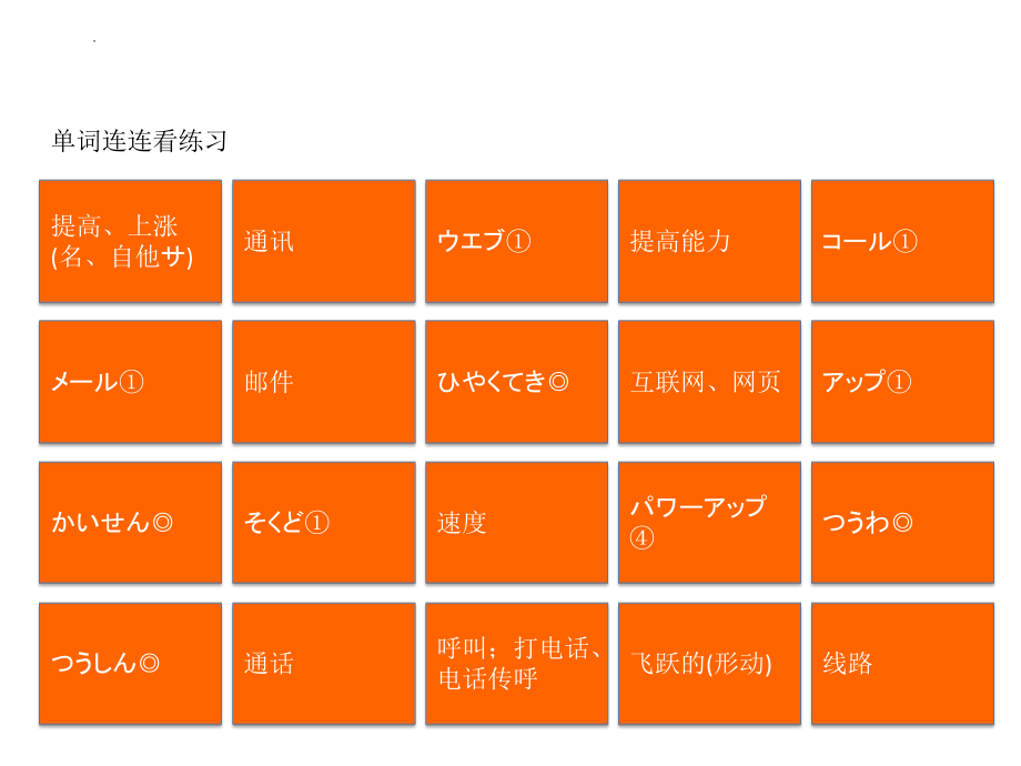 第3课 单词连连看练习ppt课件-2023新新编日语《高中日语》第三册.pptx_第2页