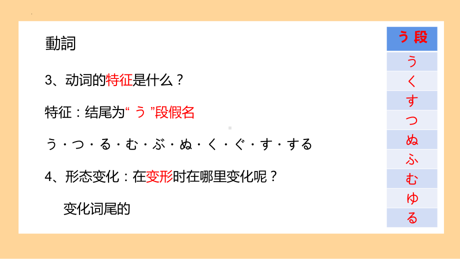 第5課 森さんは7時に起きます 语法 ppt课件-2023新标准《高中日语》初级上册.pptx_第2页