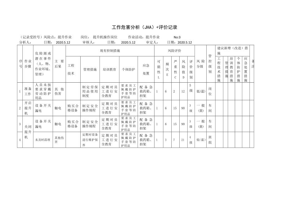 提升作业工作危害分析.docx_第1页