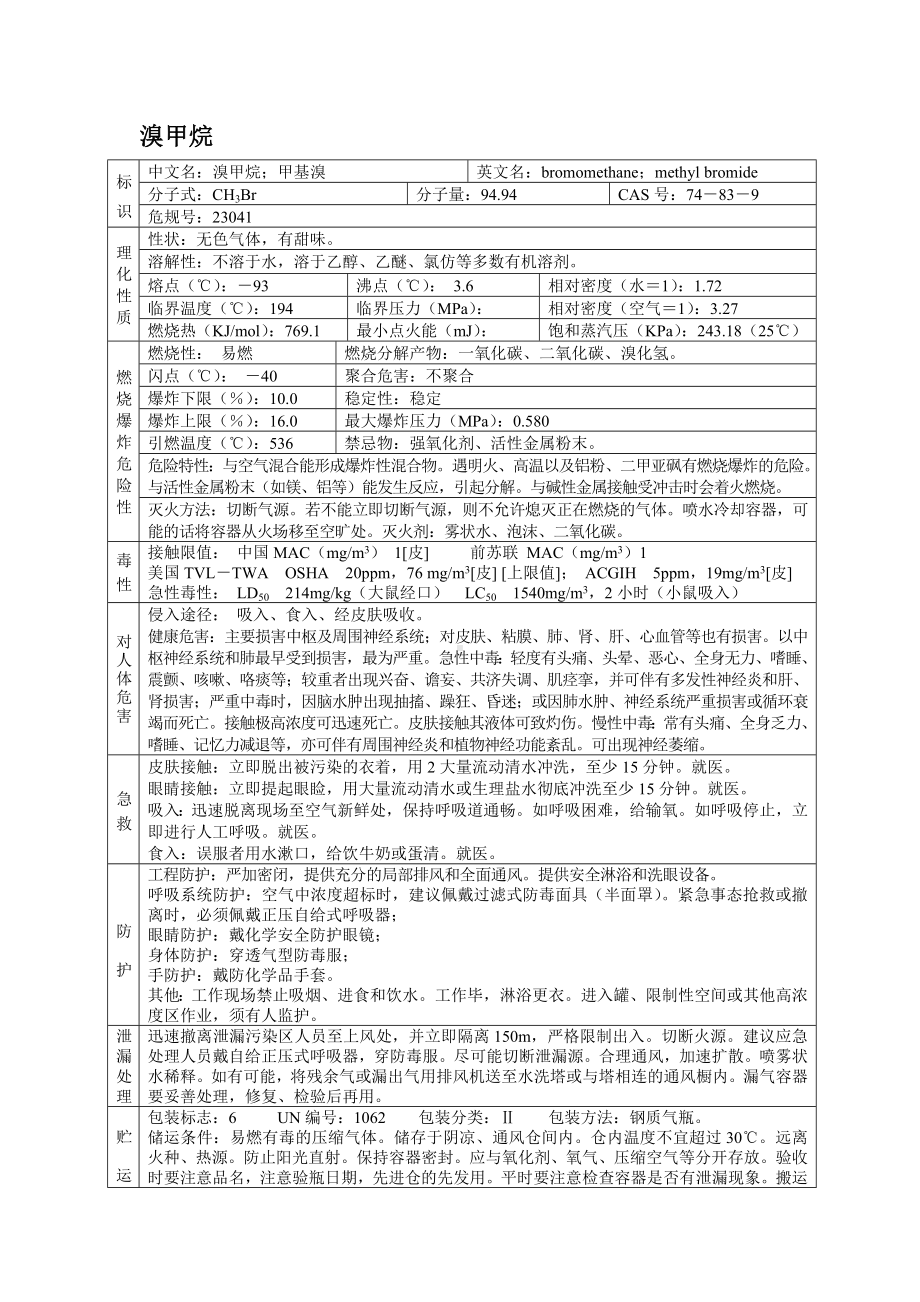 危险化学品安全技术说明书之溴甲烷.docx_第1页