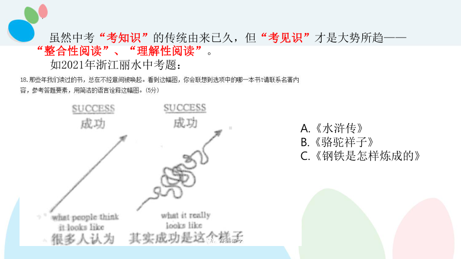 名著复习之成长与成功 ppt课件2022年中考语文二轮复习.pptx_第3页