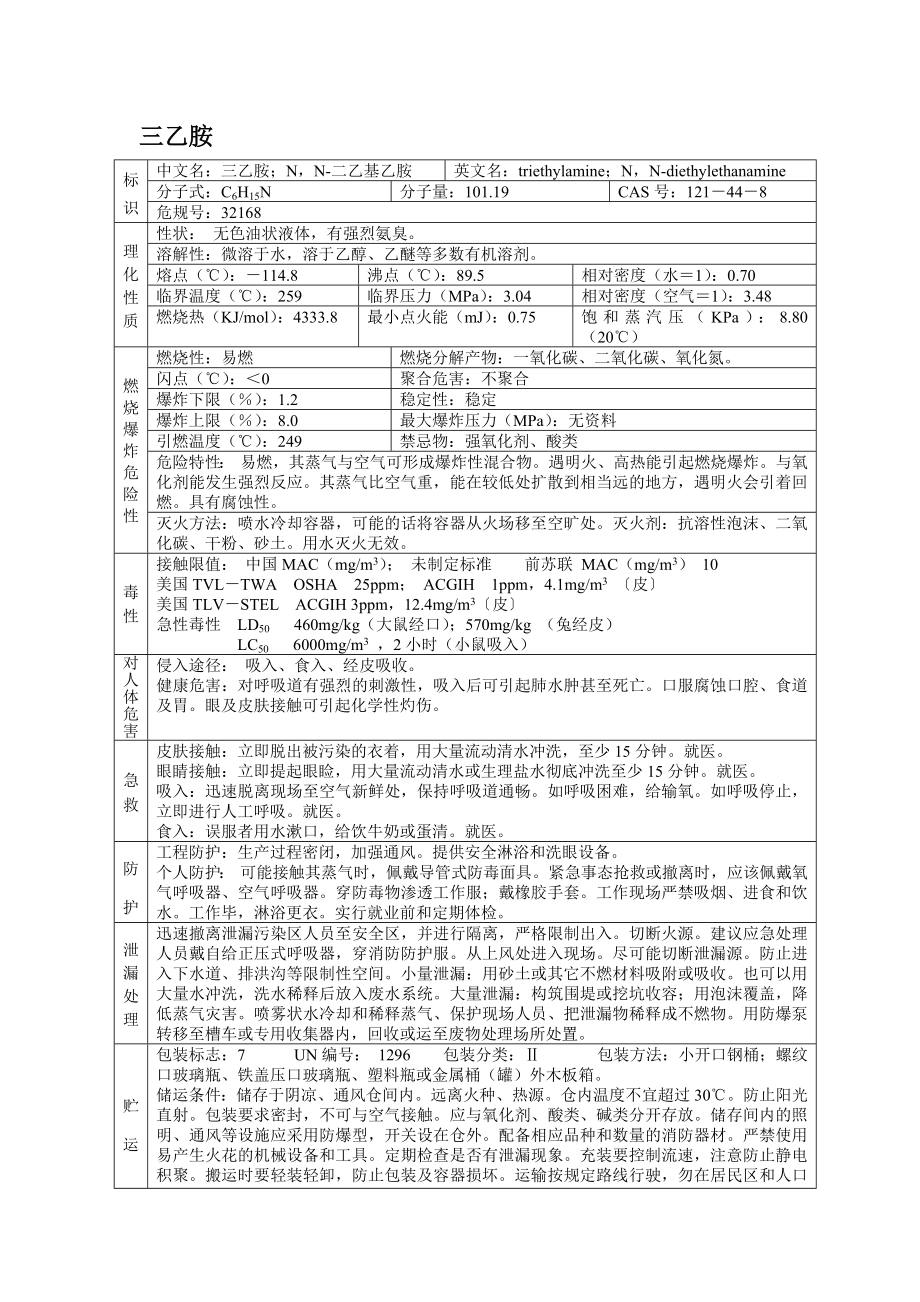 危险化学品安全技术说明书之三乙胺.docx_第1页