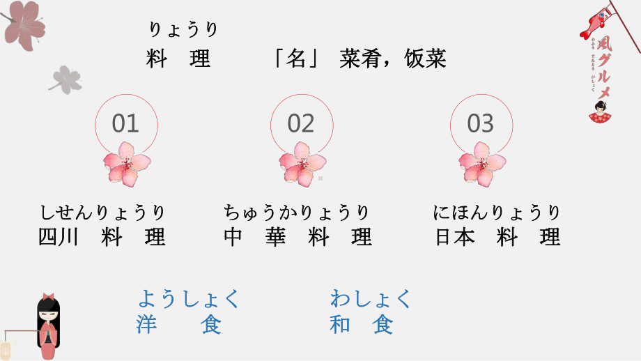 第9课 四川料理は辛いです ppt课件 -2023新标准《高中日语》初级上册.pptx_第3页