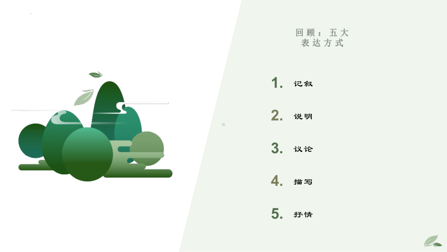 2023年中考语文一轮复习-议论文写作指导ppt课件（共56页）.pptx_第2页