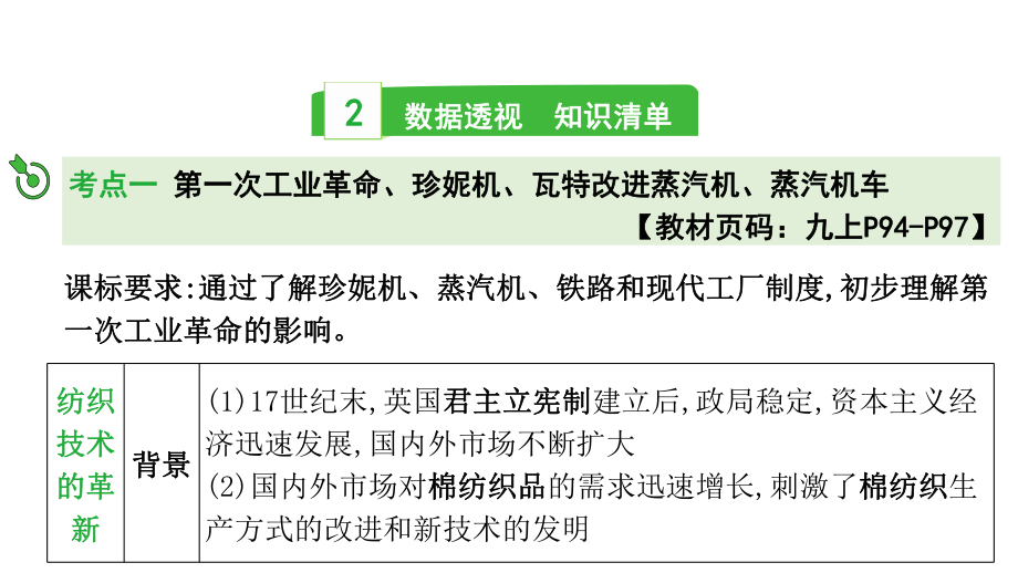 2023中考历史一轮复习考点梳理 模块五 世界近代史第三讲 工业革命和国际共产主义运动的兴起.pptx_第3页