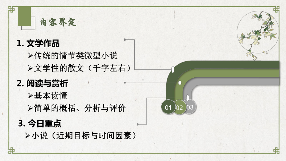 2022年中考语文文学作品赏析ppt课件（共62页）.pptx_第2页