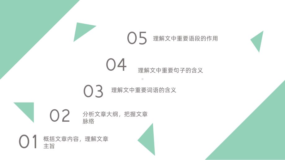 现代文答题技巧 ppt课件（共23张ppt）2023年中考语文二轮复习.pptx_第2页