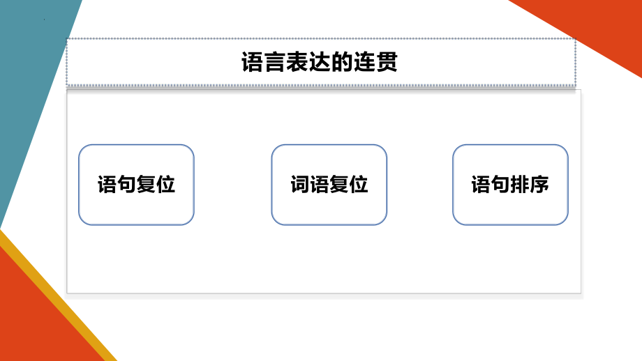 语言文字运用之句子连贯（语句复位、词语复位、排序）ppt课件（共38张ppt）2023年中考语文二轮专题.pptx_第2页