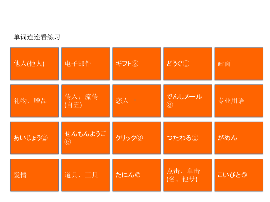 第2课 单词连连看练习ppt课件-2023新新编日语《高中日语》第三册.pptx_第2页