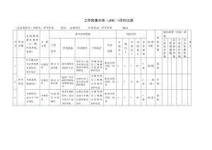 铲车工作危害分析（JHA）+评价记录.docx