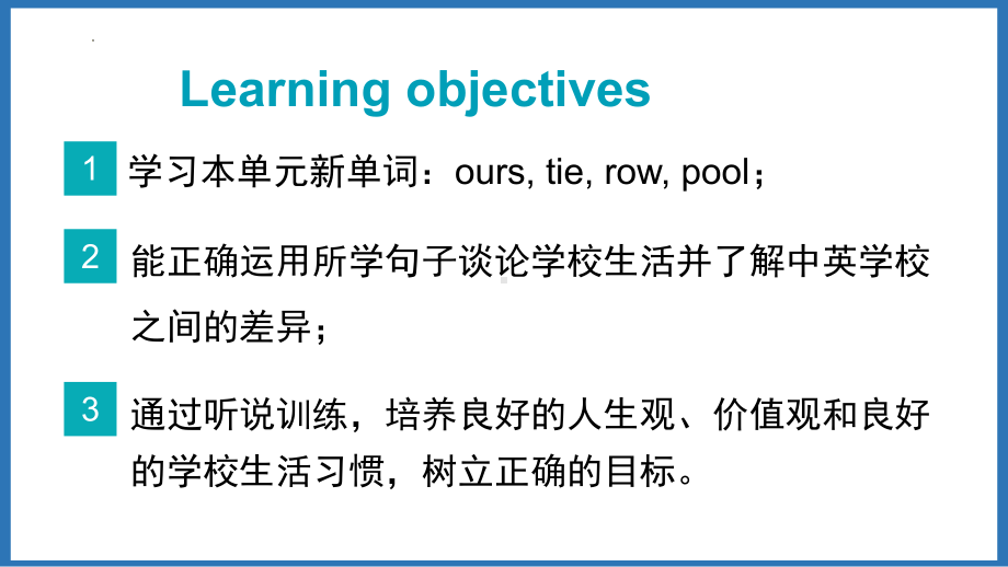 Module 2 Unit 1（ppt课件） -2023新外研版九年级下册《英语》.pptx_第2页