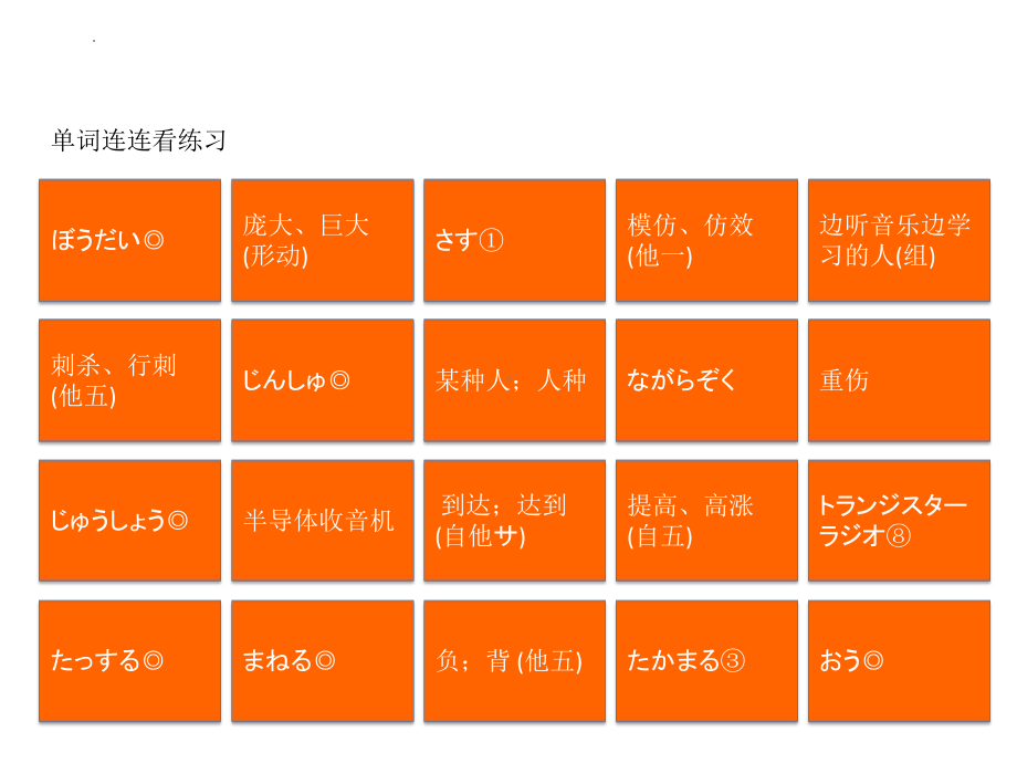 第18课单词连连看练习ppt课件-2023新新编日语《高中日语》第三册.pptx_第2页
