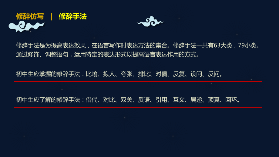 2023年中考语文专题复习-修辞仿写ppt课件（共52页）.pptx_第3页