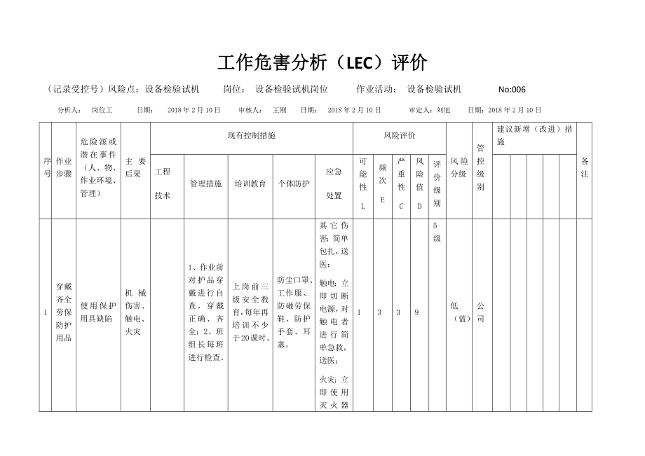 设备检验试机作业危害分析及评价.docx_第1页