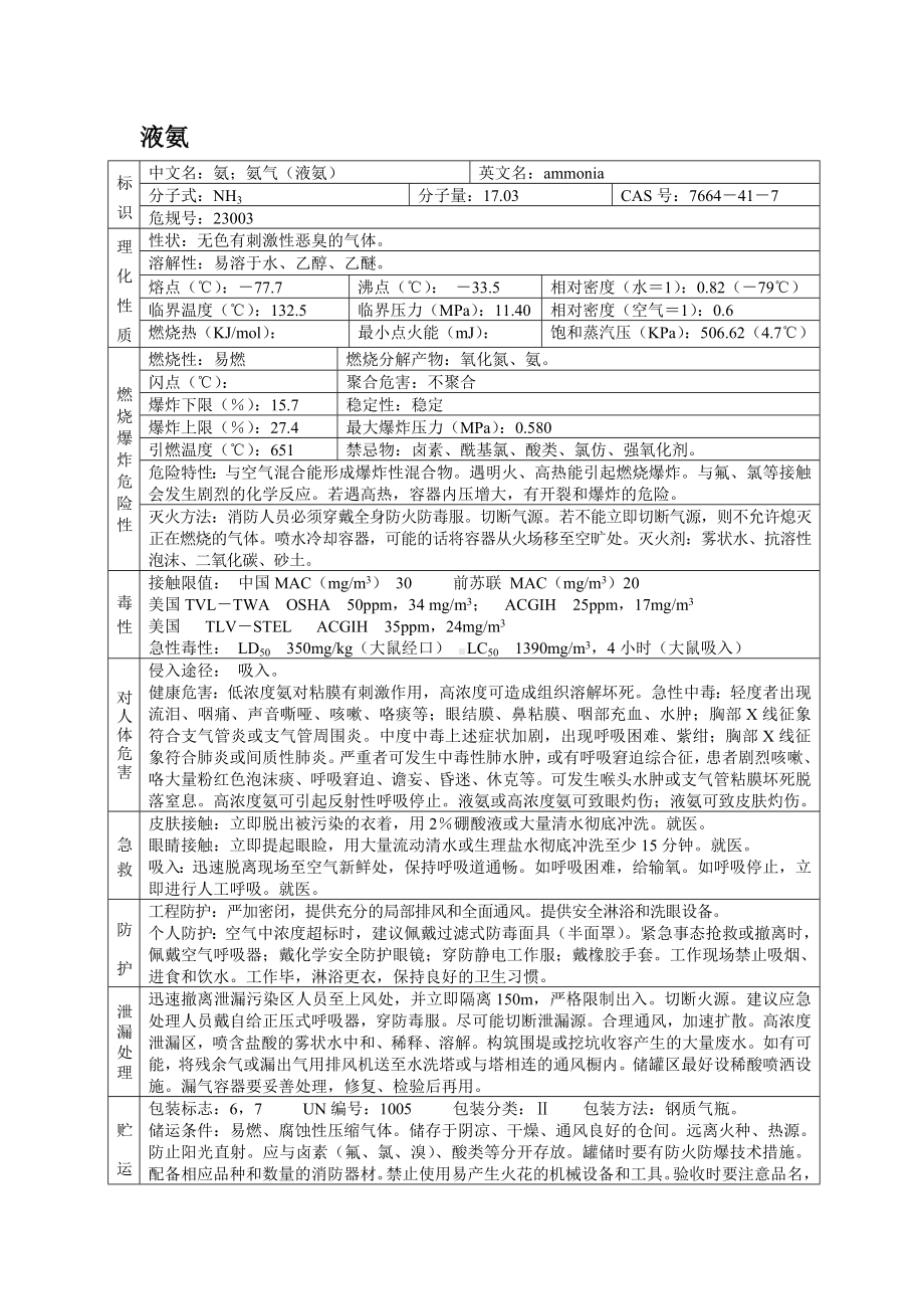 危险化学品安全技术说明书之液氨.docx_第1页