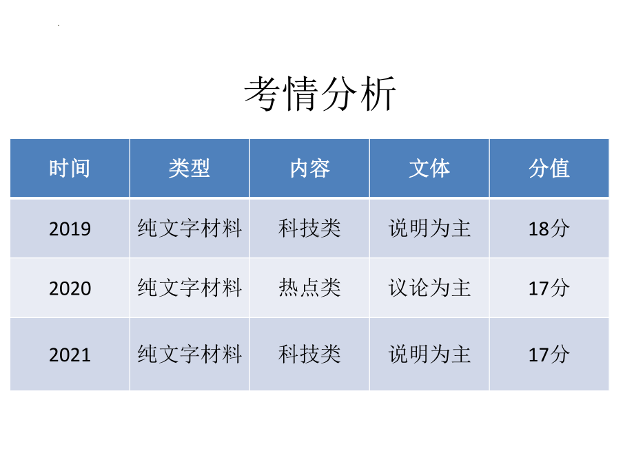 2022年中考语文专题复习-非连续性文本阅读复习ppt课件（共28页）.pptx_第2页