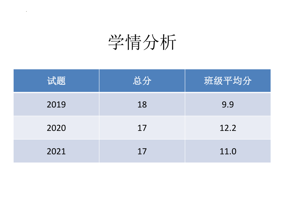 2022年中考语文专题复习-非连续性文本阅读复习ppt课件（共28页）.pptx_第3页