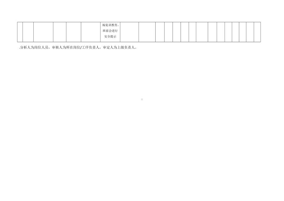 风险分级管控之检维修作业危害分析及评价.docx_第2页