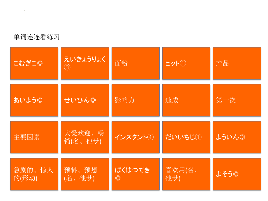 第14课 单词连连看练习ppt课件-2023新新编日语《高中日语》第三册.pptx_第1页