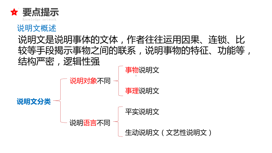 2022年中考语文专题复习-说明文考点汇总复习ppt课件（共30页）.pptx_第2页