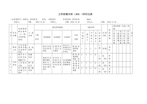 冲床作业工作危害分析（JHA）+评价记录.docx